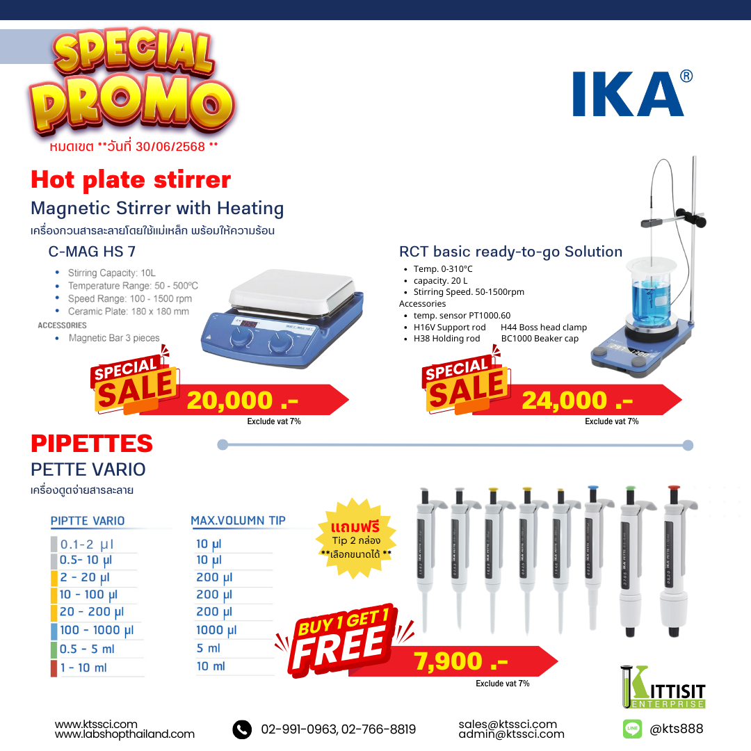 ** โปรโมชั่น สินค้า ราคาพิเศษ **
